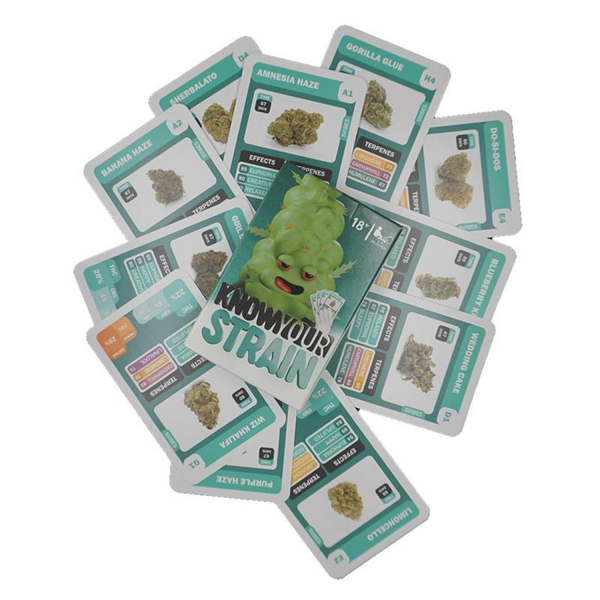 "KnowYourStrain" Kartenspiel