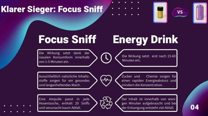 Fokus Sniff - Schnupf Energy