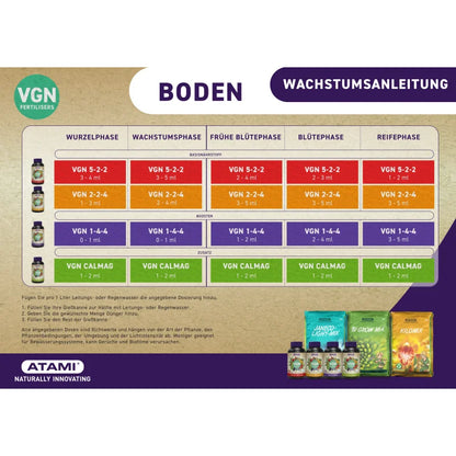Atami VGN Starterpack - veganer Bio-Dünger 4x 250ml