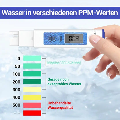 4-in-1 Digitales pH Messgerät Wasser – Präzises pH/TDS/EC/Temperatur Messgerät für Aquarium, Pool, Trinkwasser, Teich & Hydroponik