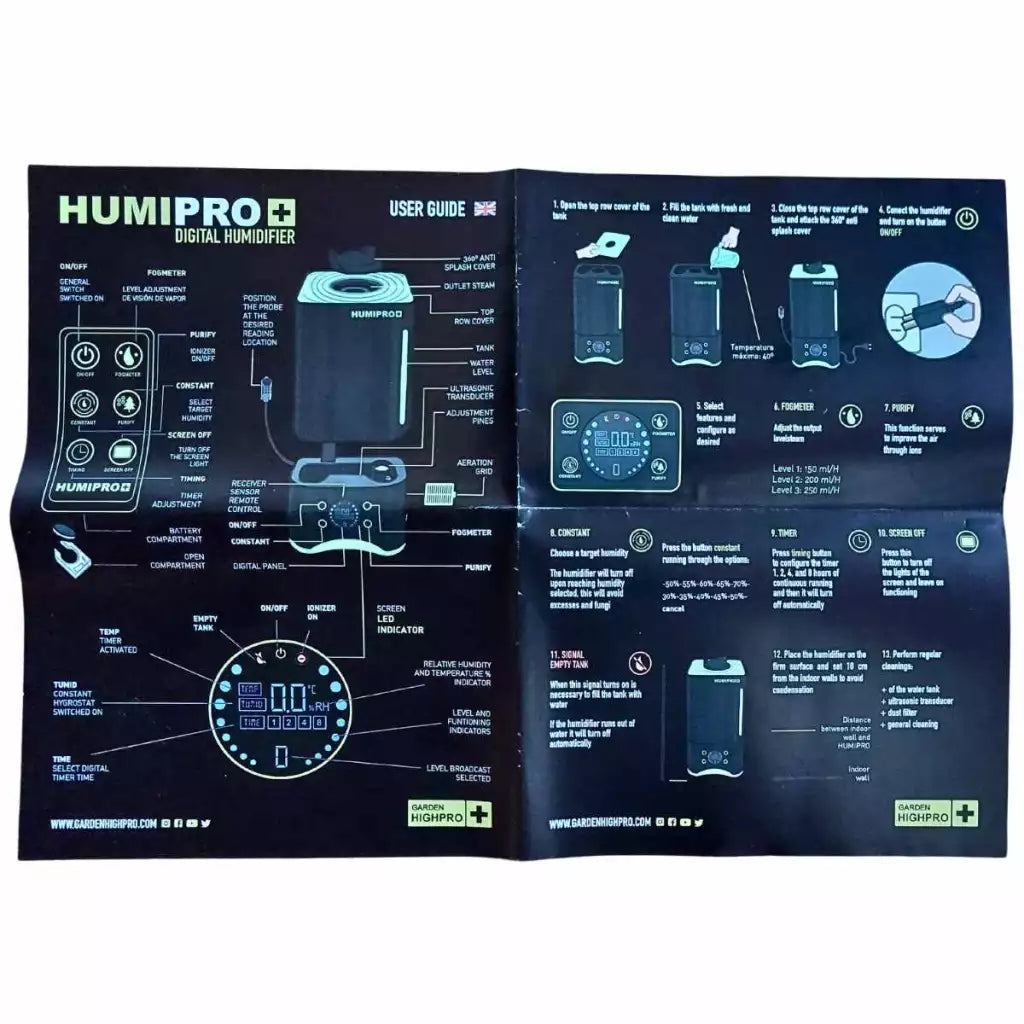 HUMIPRO 250 ml/h | 4L Tank | Luftbefeuchter mit externem Hygrostat | Garden Highpro