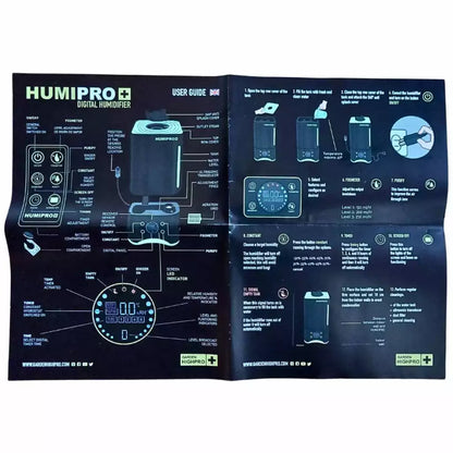 HUMIPRO 250 ml/h | 4L Tank | Luftbefeuchter mit externem Hygrostat | Garden Highpro