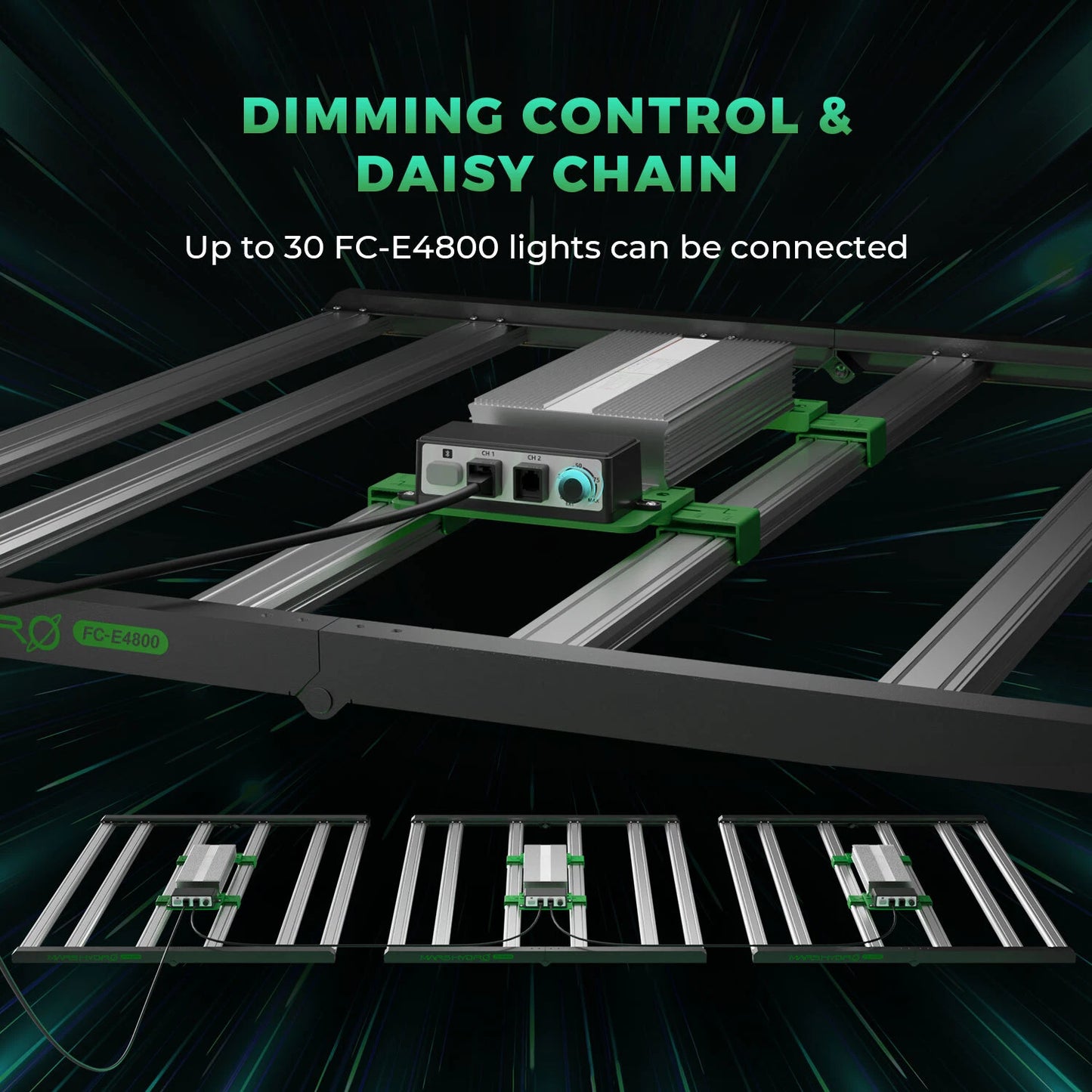 Mars Hydro Smart FC-E 4800 LED Grow Light Bar Vollspektrum