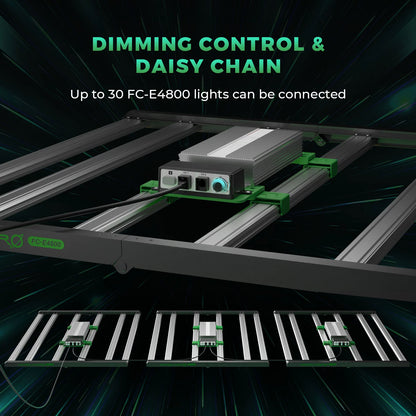 Mars Hydro Smart FC-E 4800 LED Grow Light Bar Vollspektrum