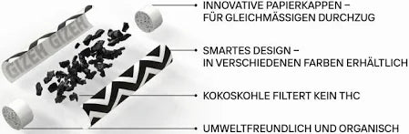 GIZEH ProCell Active Filter BLACK oder GREEN 6mm 50 + 10er